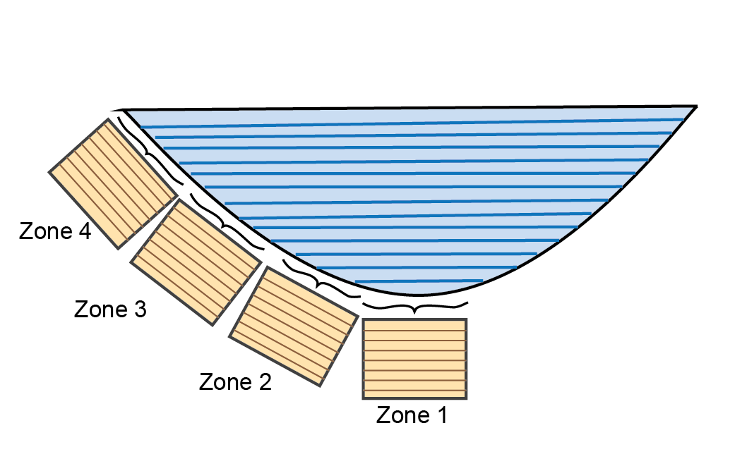 Schematic displaying how water cells are averaged when using sediment zones with a 1D hydrodynamic model.