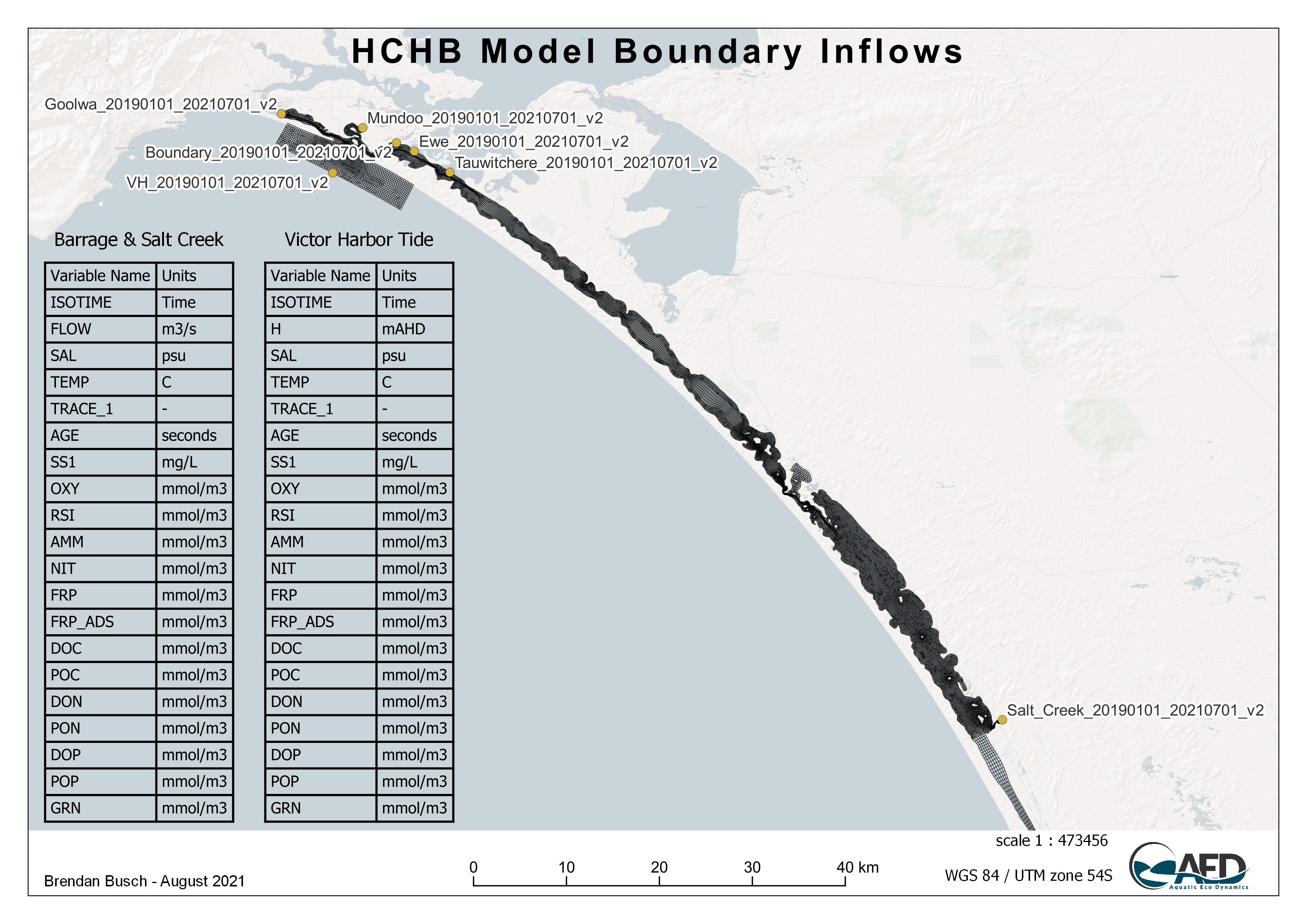 Summary of inflow files used for boundary specification and the required input constituents.