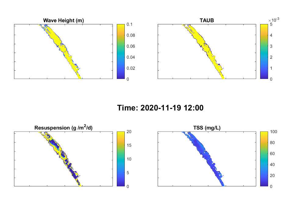 Same as Figure xx except for a relatively higher wind condition (>9m/s).