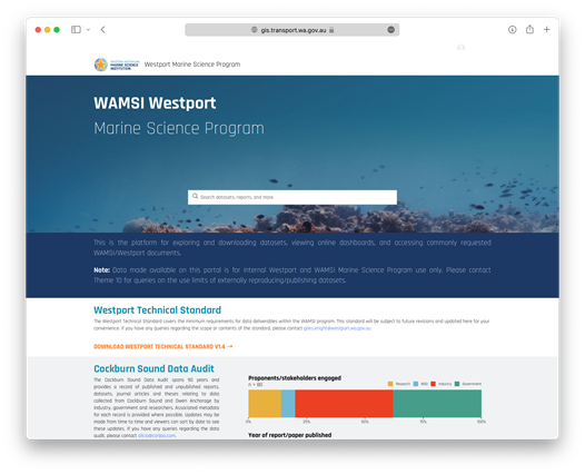 WAMSI GIS portal.