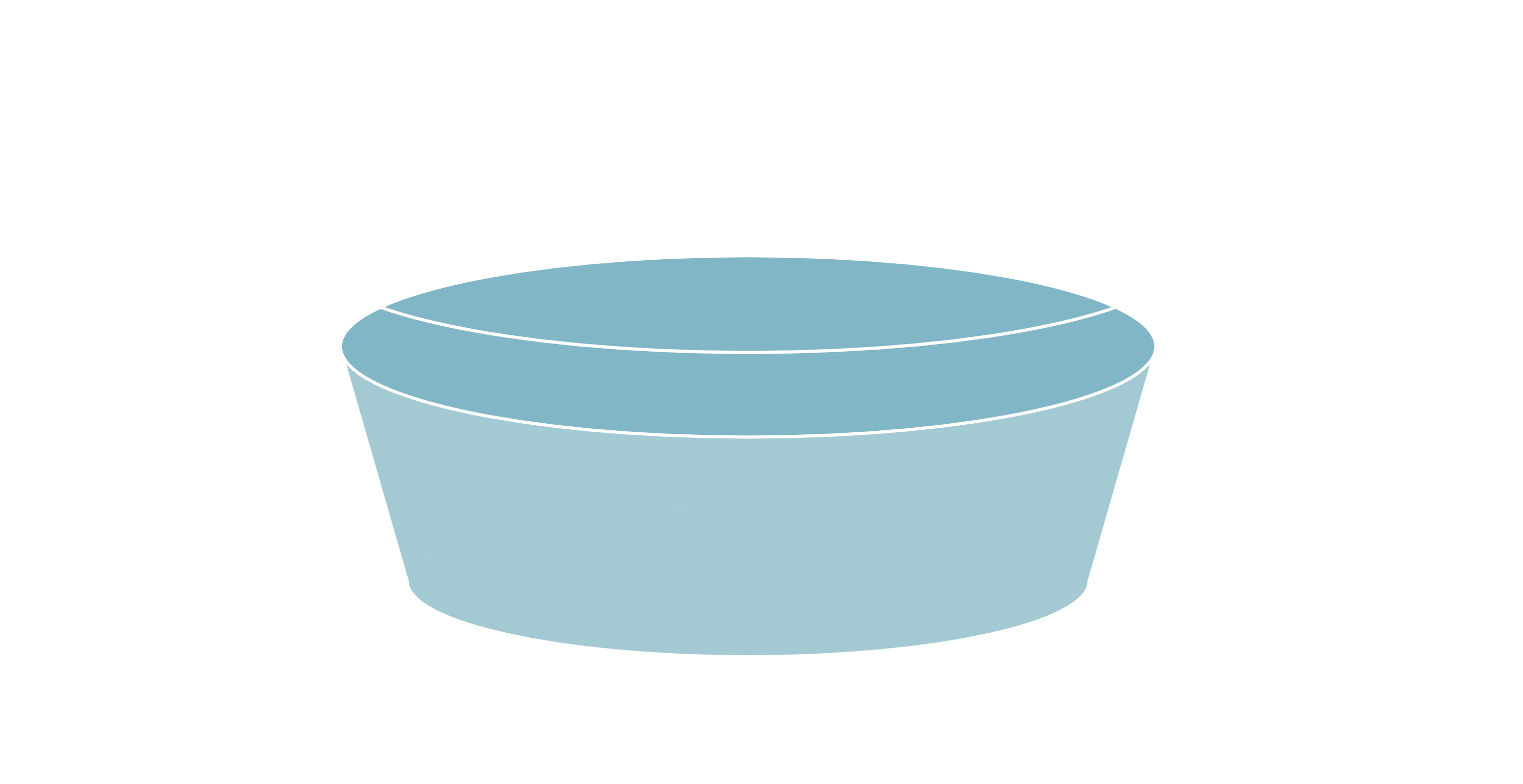 Graphical representation of the InvertedTruncatedCone