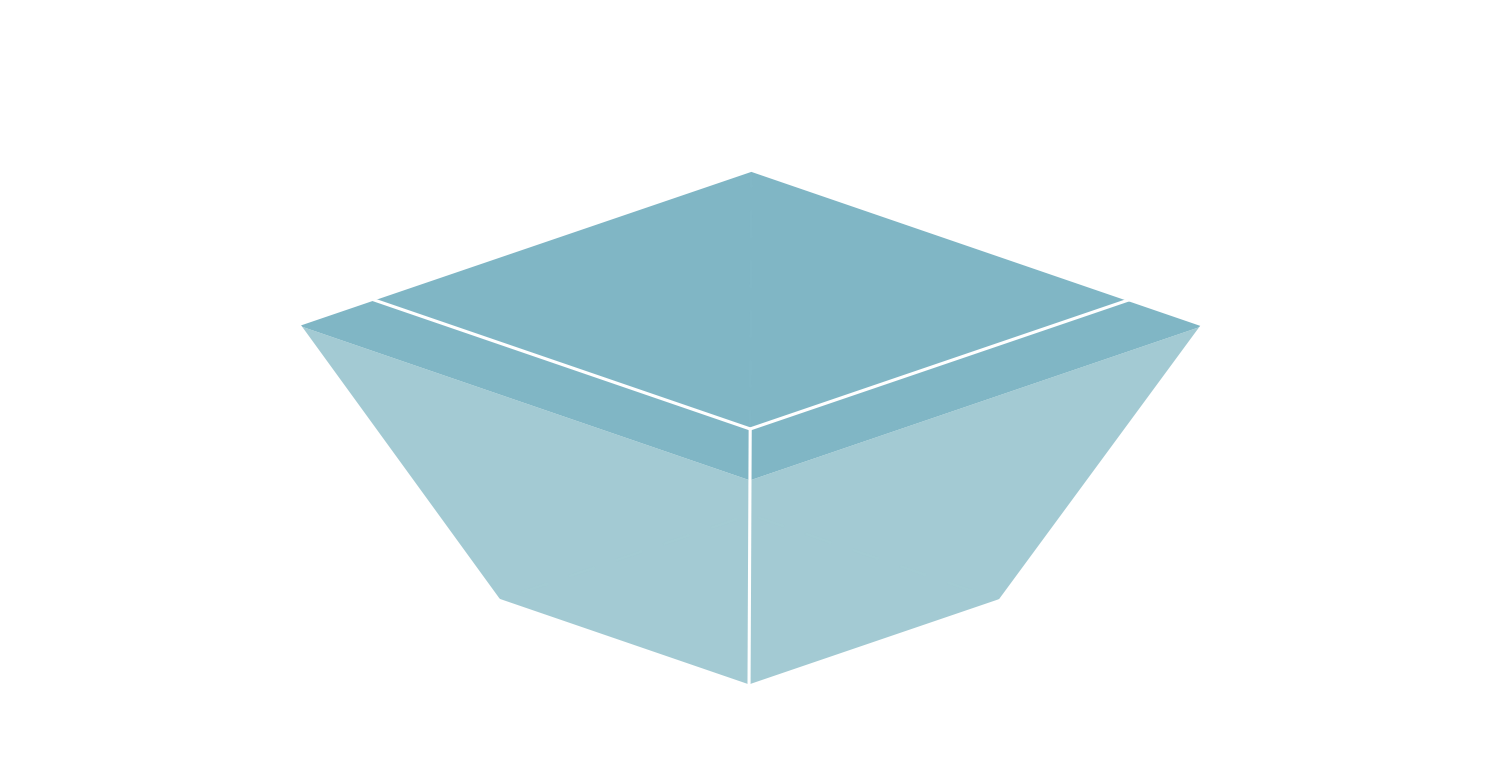 Graphical representation of the InvertedTruncatedSquarePyramid