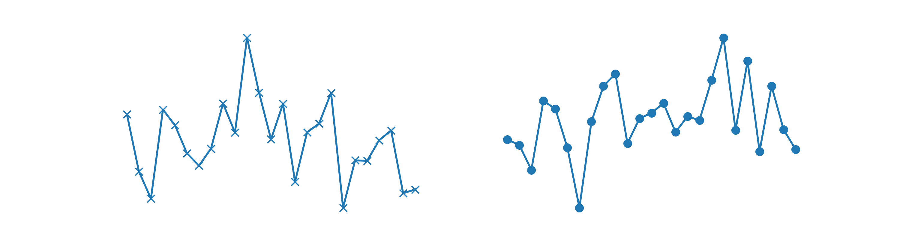 helper-function