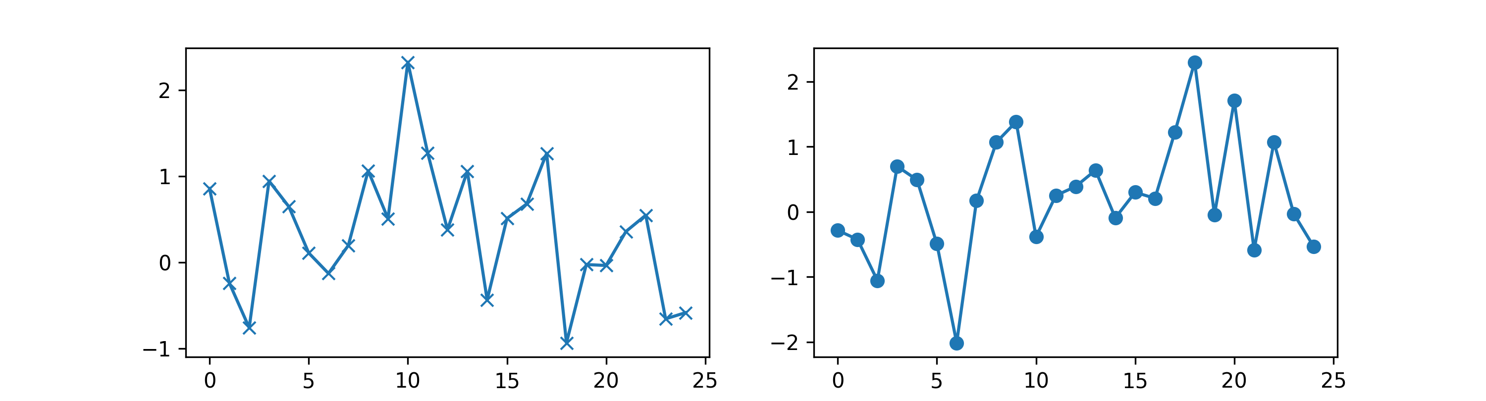 helper-function