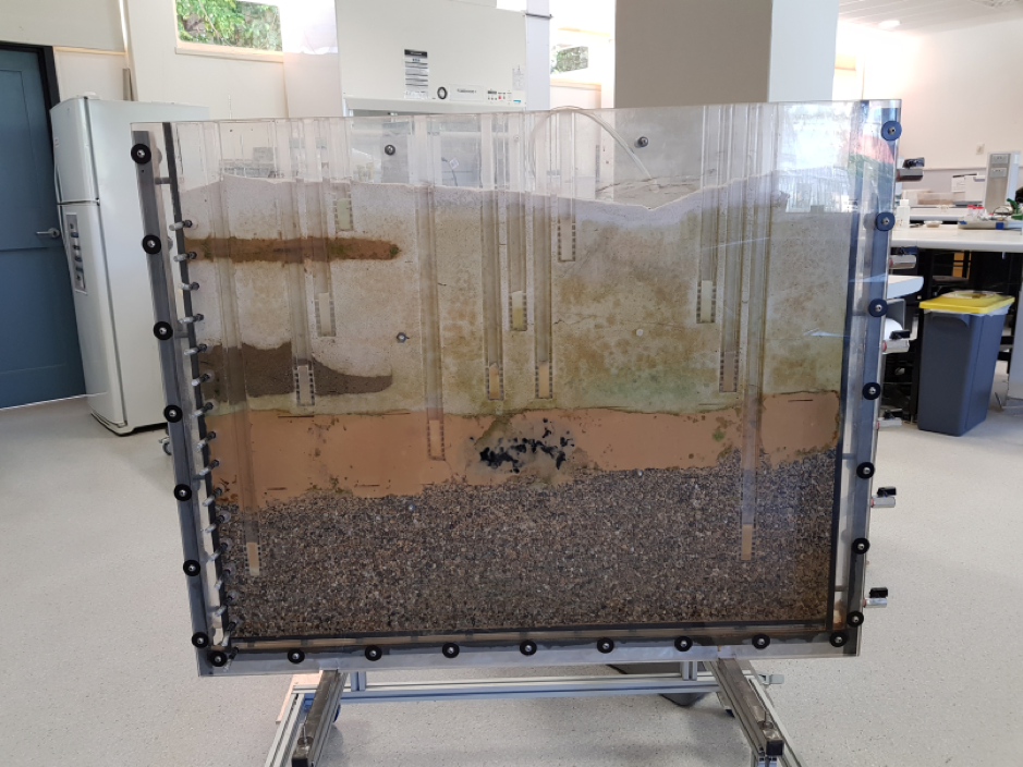 Physical model of a layered groundwater system.