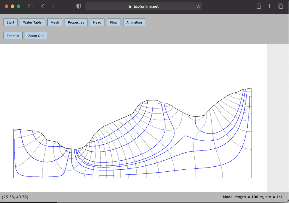 Creating a hillslope flow-net. For an overview, check out this youtube instruction video [here](https://www.youtube.com/watch?v=d9f4iTh09bo).