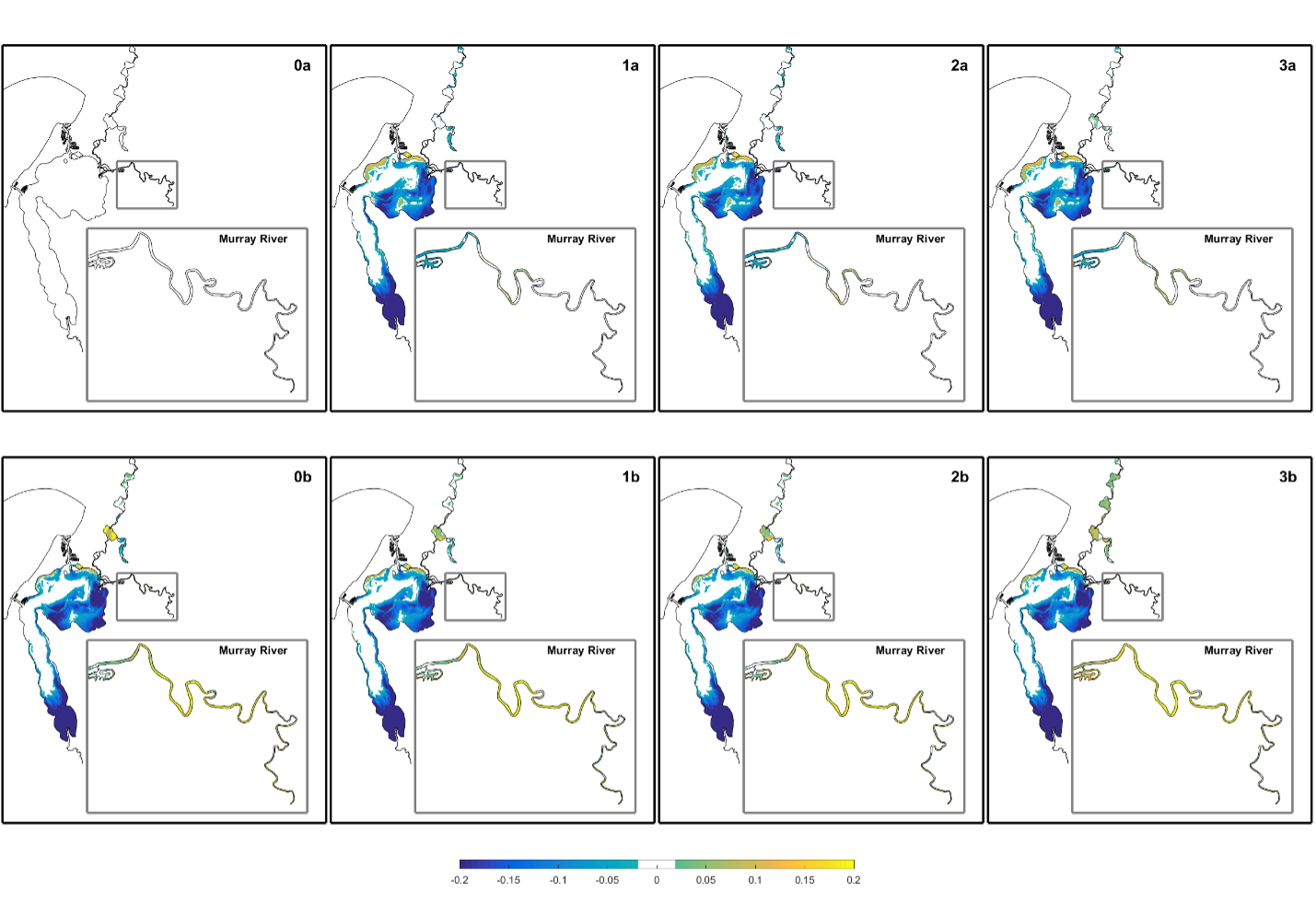 Comparison of winter bottom oxygen differences (∆DO) ̅_hyp (-) between the scenarios and the reference (base) case simulation 0a. A positive change indicates a scenario a higher probability of hypoxia than the base-case.