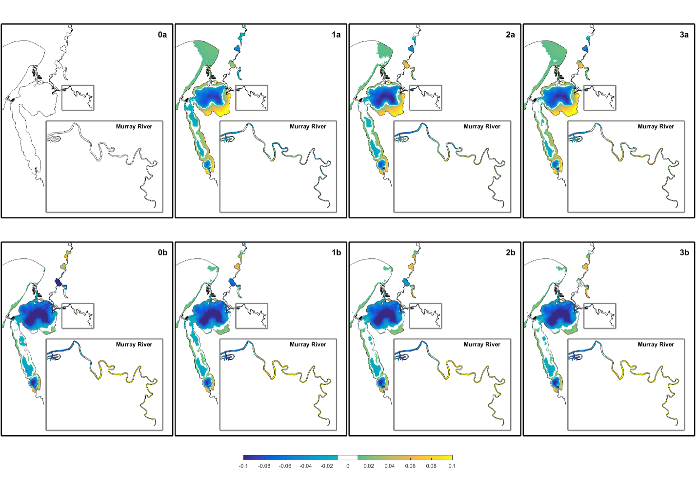 Comparison of dinoflagellate bloom likelihood differences (∆HAB) ̅_dino  (-) between the scenarios and the reference (base) case simulation 0a. A positive change indicates a scenario with more bloom likelihood than the base-case.