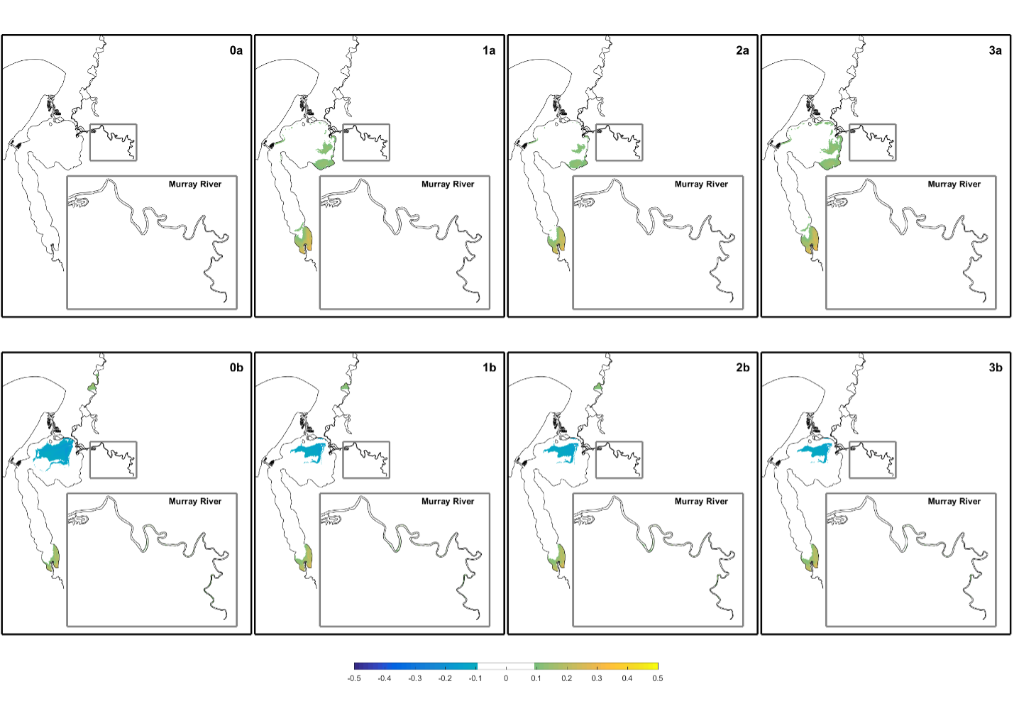 Comparison of adult crab index differences ∆CHI~juv~ (-) between the scenarios and the reference (base) case simulation 0a. A positive change indicates a scenario with improved habitat condition relative to the base-case