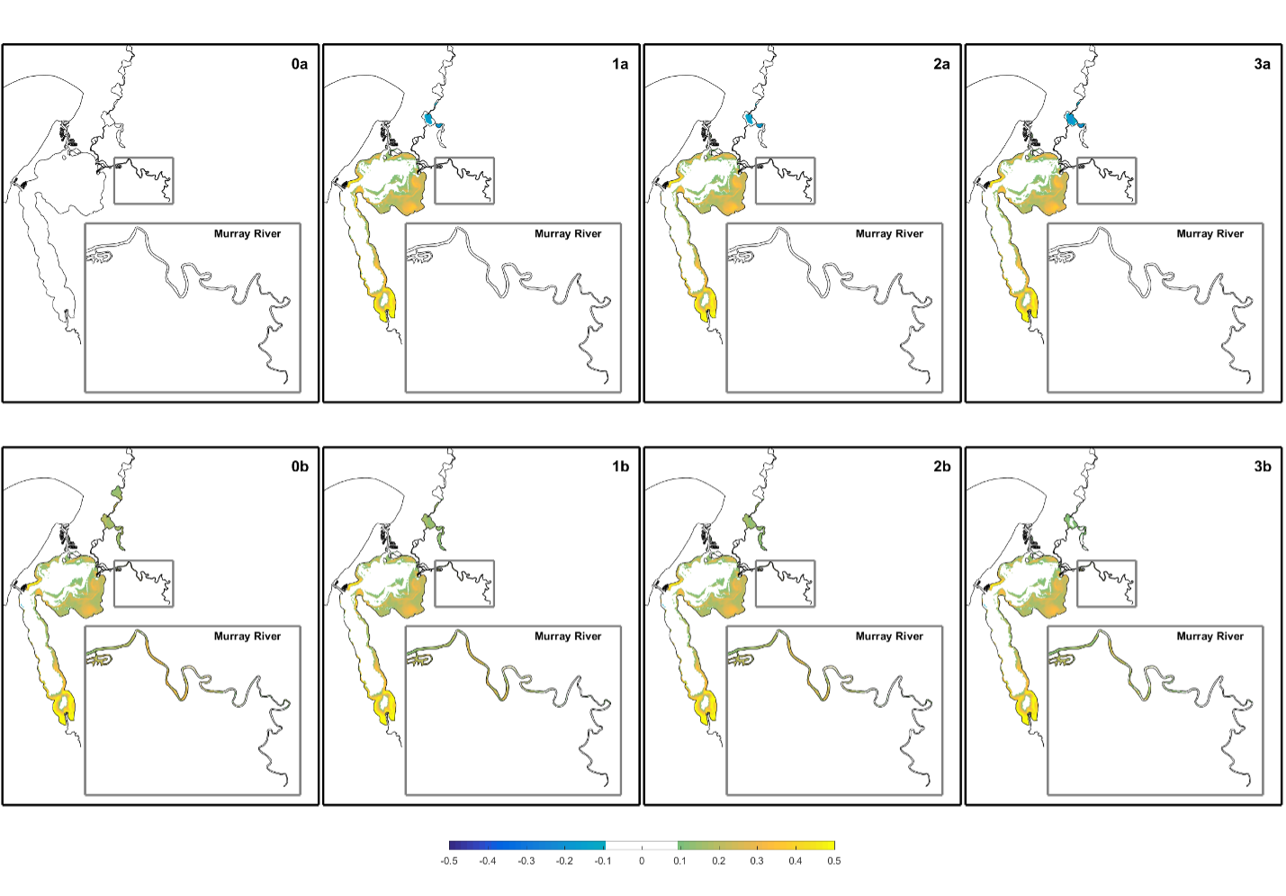 Comparison of adult crab index differences ∆CHI~adu~ (-) between the scenarios and the reference (base) case simulation 0a. A positive change indicates a scenario with improved habitat condition relative to the base-case.