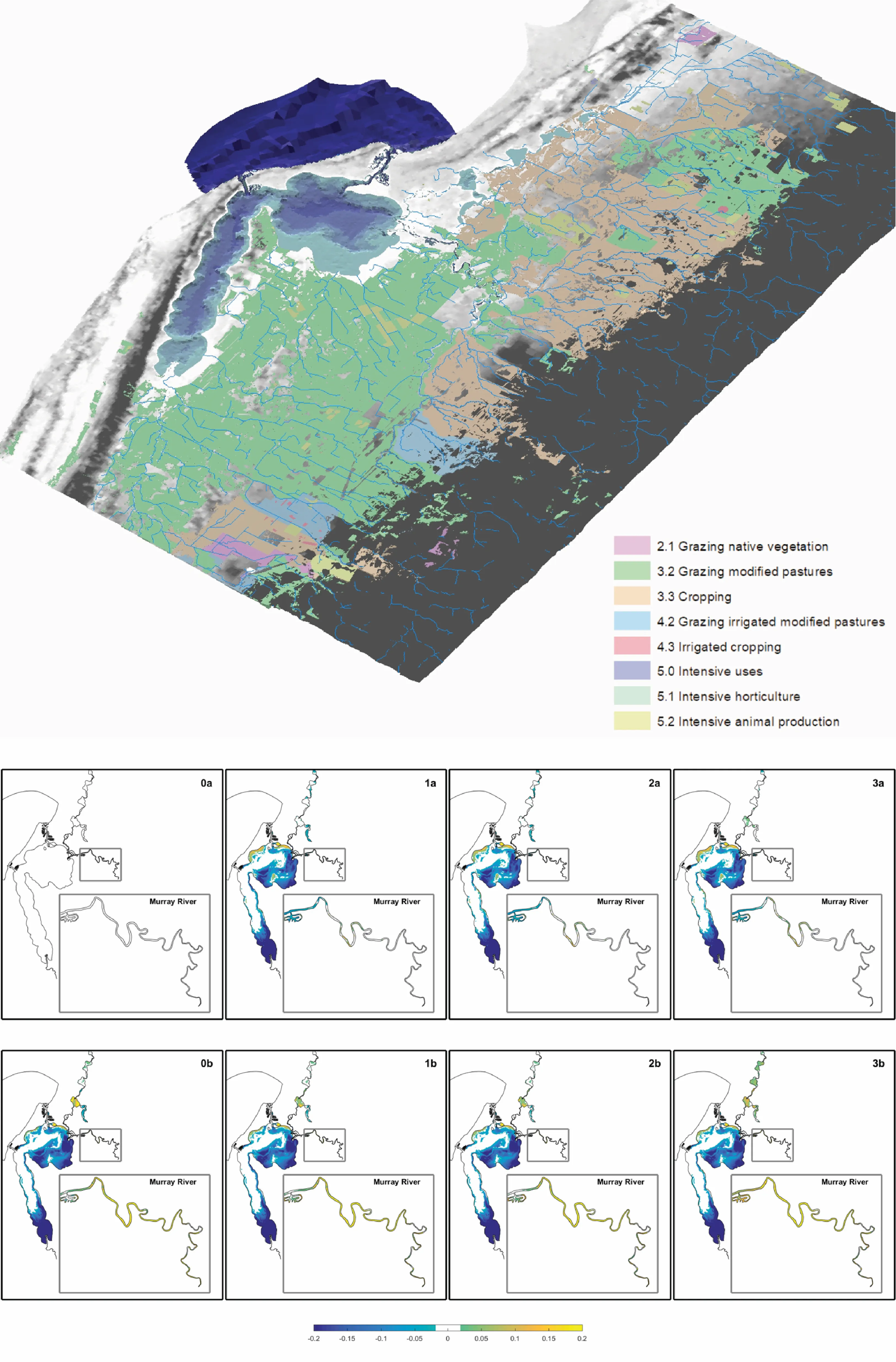 Catchment land-use and drainage entering into the Peel-Harvey estuary model (PHERM; top) and example outputs of the model scenario comparison for a chosen estuary health indicator. See Hipsey et al. (2019b) for detail.